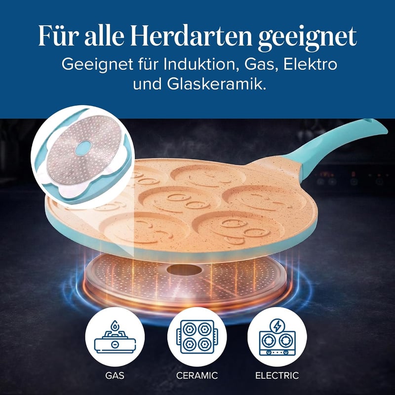 joeji's Kitchen Szmiley palacsinta serpenyő 7 üreges tapadásmentes öntött alumínium 26,5 cm kék indukcióhoz tojás és lepény sütéshez