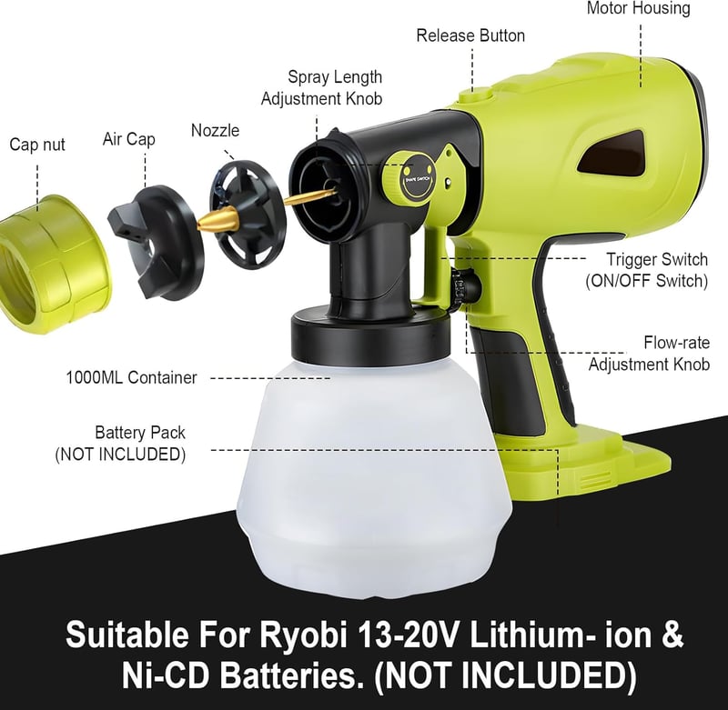 JOJOCY Akkus Festékszóró Ryobi 18V Akkuhoz, 1000ml Tartály, 4 Fúvóka, 3 Spray Minta