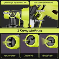 JOJOCY Akkus Festékszóró Ryobi 18V Akkuhoz, 1000ml Tartály, 4 Fúvóka, 3 Spray Minta 5