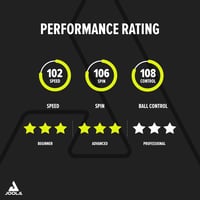 JOOLA Carbon Pro ITTF asztalitenisz ütő 6