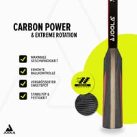 Stolnotenisová raketa JOOLA Carbon Control pre pokročilých – set Carbon Speed so 40+ mm prémiovými loptičkami a obalom 3