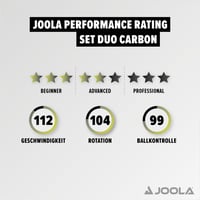 Set tenis de masă JOOLA Duo Carbon - 2 palete + 3 mingi + husă, roșu/negru, 6 piese 8