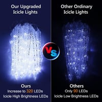 Joomer Jégcsap Fényfüzér Kültéri 320 LED - 4m Hideg Fehér Meteoreső Hatású Karácsonyi Világítás Időzítővel, Vízálló Ablakdísz 20 Jégcsappal 2