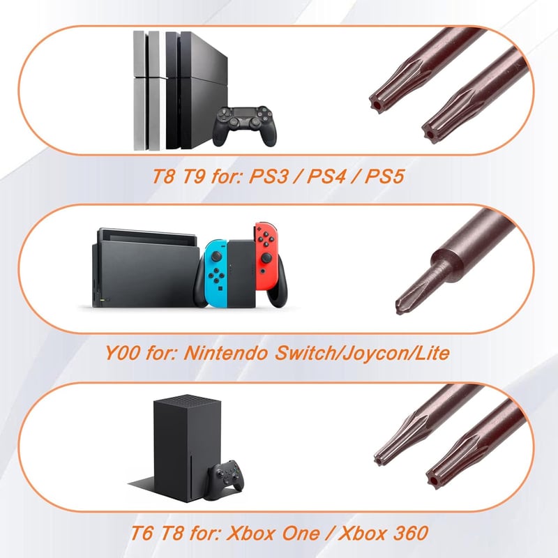 JOREST Precíziós csavarhúzó készlet Torx P5 Y00 Y1 T5-T15 PS3/4/5 Xbox Switch MacBook javításhoz