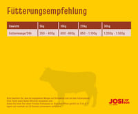 Hrană umedă pentru câini JosiDog Beef in Sauce cu vită în sos – 12 x 415 g 7