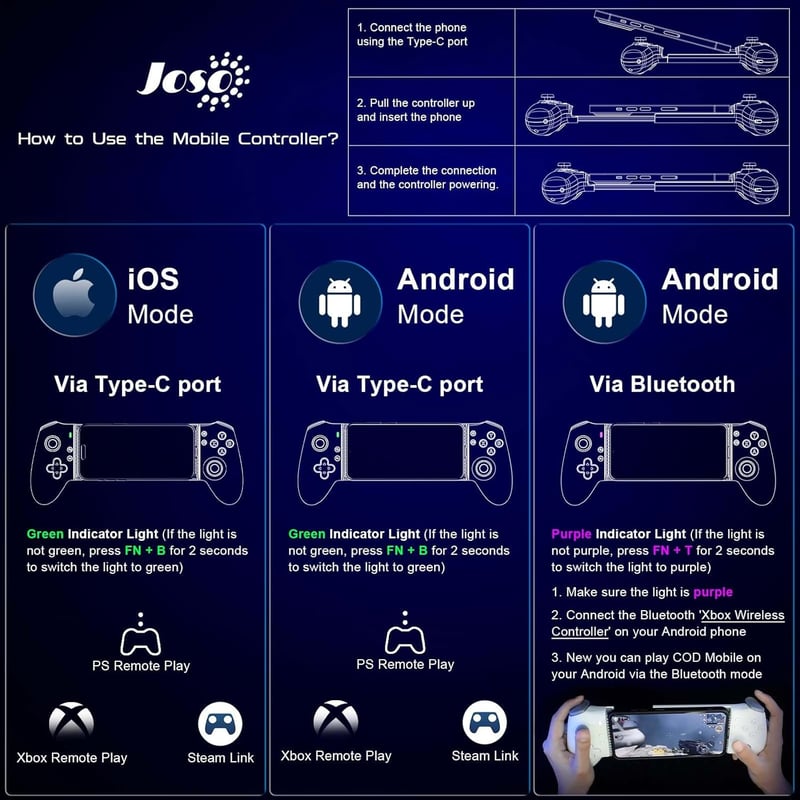 Joso USB-C Mobilgamepad iPhone 16/15 és Android - PS5/PS4/Xbox/PC vezérlő