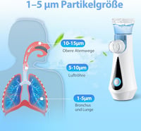 JOSSIS Ultrahalk Inhalátor Felnőtteknek és Gyermekeknek - 1-5µm Részecskeméret, Állítható Porlasztás, Újratölthető, Fekete 2