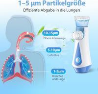 JOSSIS Ultrahalk Inhalátor Felnőtteknek és Gyermekeknek - 1-5µm Részecskeméret, Állítható Porlasztás, Újratölthető, Kék 2