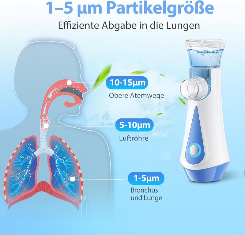 JOSSIS Ultrahalk Inhalátor Felnőtteknek és Gyermekeknek - 1-5µm Részecskeméret, Állítható Porlasztás, Újratölthető, Kék