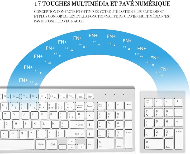 Joyaccess 2.4GHz Wireless Billentyűzet AZERTY Ergonomikus Fehér