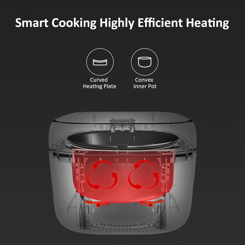 JOYAMI Mini Rizsfőző 0,8L Tapadásmentes Edénnyel 1-3 Személyre Fehér