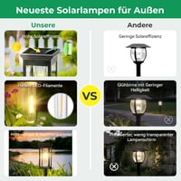 JOYCREATOR napelemes LED kerti lámpa IP65 vízálló - 6 db 5