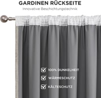 Joydeco 100% Blackout Linen Függöny Szett 2db 245x140cm Hőszigetelő Hangszigetelő 6