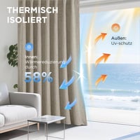 Joydeco 100% Blackout Linen Függöny Szett 2db 245x140cm Hőszigetelő Hangszigetelő 5