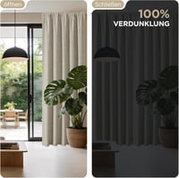 Joydeco 100% Blackout Linen Függöny Szett 2db 245x140cm Hőszigetelő Hangszigetelő 7