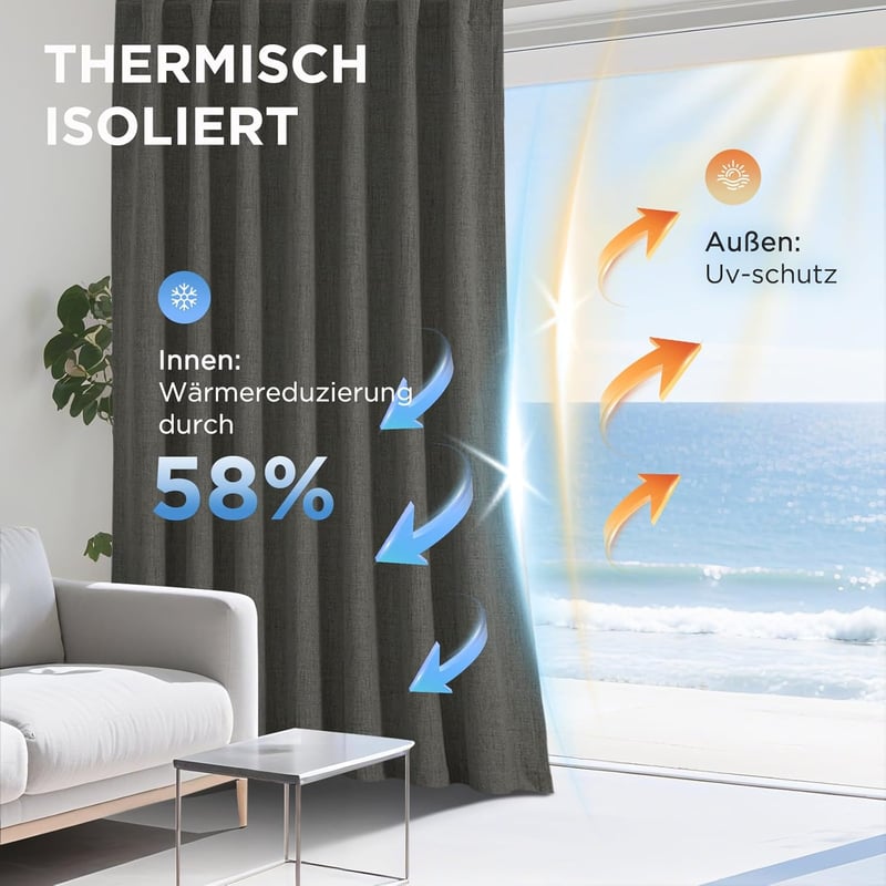 Joydeco 100% Blackout Sötétítő Függöny Szürke 137x117cm Hőszigetelő Hangszigetelő