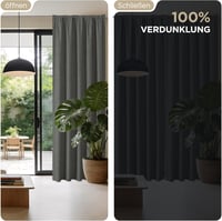Joydeco 100% Blackout Sötétítő Függöny Szürke 137x117cm Hőszigetelő Hangszigetelő 6