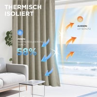 Joydeco 100% Opaque Blackout Függöny Hurokkal, Termikus Hővédelem 4