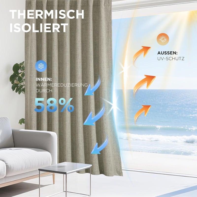 Joydeco 100% Opaque Blackout Függöny Hurokkal, Termikus Hővédelem