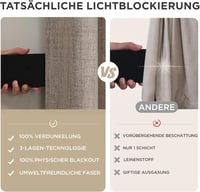 Joydeco 100% Opaque Blackout Függöny Hurokkal, Termikus Hővédelem 7