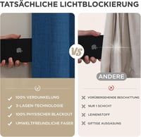 Joydeco 100% Opaque Függöny Hurokkal, Lenvászon Hatás, Sötétítő Hőálló Függöny 7