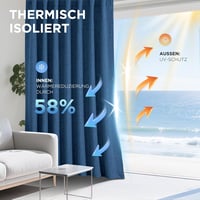 Joydeco 100% Opaque Függöny Hurokkal, Lenvászon Hatás, Sötétítő Hőálló Függöny 8