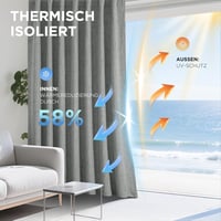 Joydeco 100% Opaque Függöny Hurokkal, Lenvászon Hatás, Sötétítő Hőtartó Függöny 4