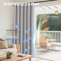 Joydeco 100% Opaque Sötétítő Függöny Szövethatás 2db Hőszigeteléssel 4