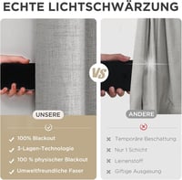 Joydeco 100% Opaque Sötétítő Függöny Szövethatás 2db Hőszigeteléssel 7