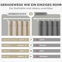 Joydeco DEY2A Állítható Fehér Függönykarnis 81-198 cm Alumínium Végzáróval 3