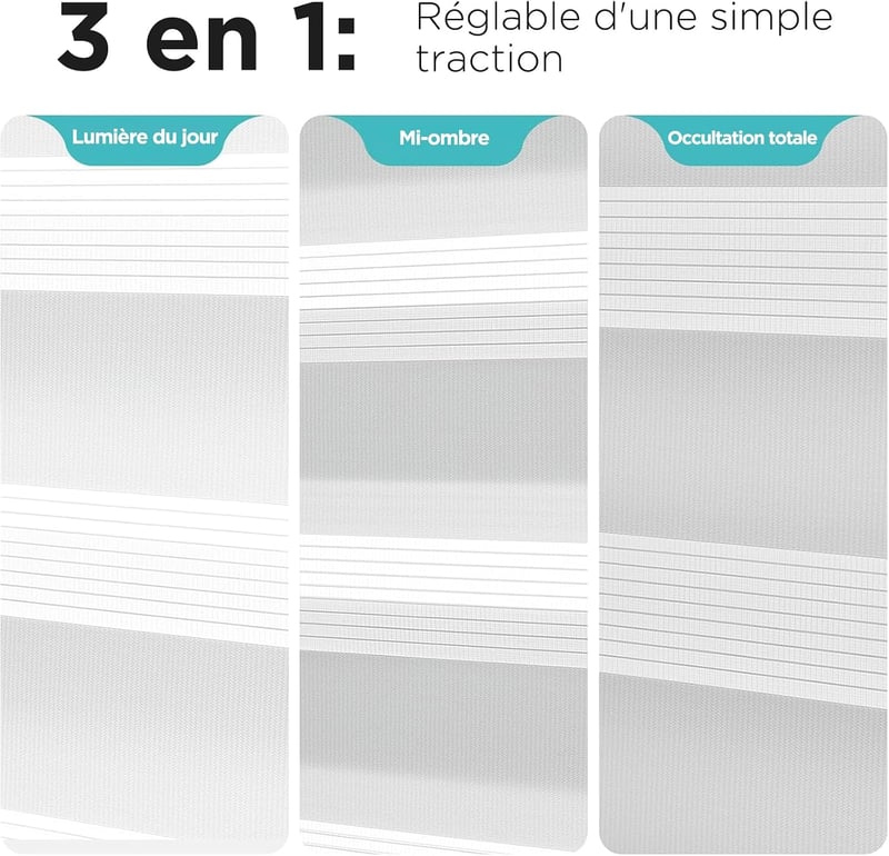 Joydeco Dupla Roletta 75x130 cm Klemmfix Fényáteresztő és Sötétítő Fehér