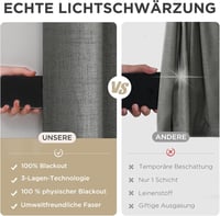 Joydeco Sötétítő Függöny Fülekkel - Szürke Len Hatású Hőszigetelő Függönypár Hátoldali Bevonattal - Zajcsökkentő Blackout Függöny Nappaliba, 6