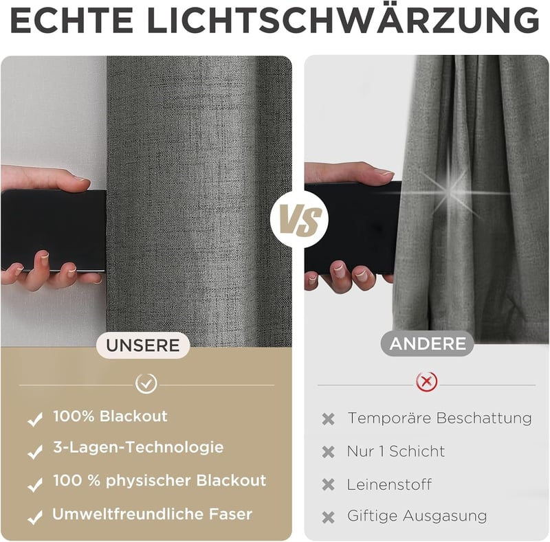 Joydeco Sötétítő Függöny Fülekkel - Szürke Len Hatású Hőszigetelő Függönypár Hátoldali Bevonattal - Zajcsökkentő Blackout Függöny Nappaliba,