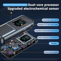 JoyFan Alkoholteszter Digitális LCD Kijelzővel, USB Töltéssel, Professzionális Alkoholmérő 7