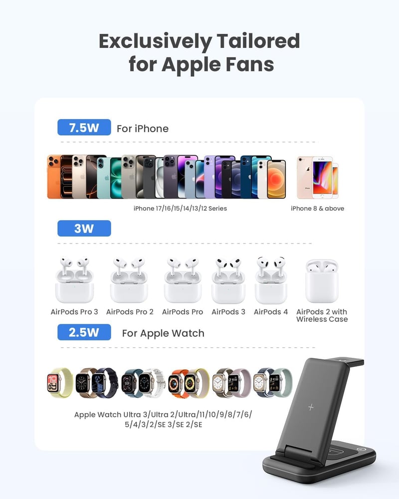 JoyGeek 3in1 összecsukható vezeték nélküli töltő iPhone/Apple Watch/AirPods