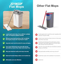 JOYMOOP Mop és vödör szett 5 mosható mikroszálas padlótörlő betéttel - 50" Mop + 5 Pads, White [Middle Bucket #13] 6
