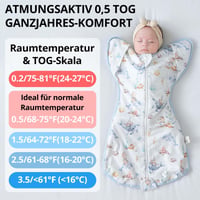 Detský spací vak JOYNCLEON 0,5 TOG s funkciou zavinovačky, na upokojenie, proti Moroovmu reflexu, 100% bavlna, priedušný, s priestorom na pohyb nôh, 6 – 12 mesiacov, veľkosť Large (6,5 – 10 kg) 4