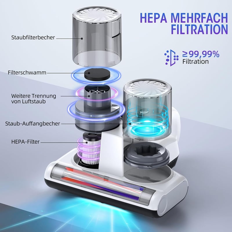 JPHYLL Ágyi Porszívó UV Fénnyel 16 kPa Szívóerő Ultrahangos HEPA Szűrő Forró Levegő Funkció Matrac Porszívó Atkák Allergiák Ellen 500W