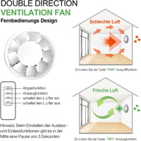Obojstranný odsávací ventilátor JSATFUL 150 mm, 2 smery, silný prietok vzduchu 310 m³/h, tichý ventilátor do kúpeľne a kuchyne 3