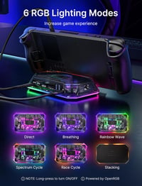 JSAUX RGB dokkoló Steam Deck OLED/ROG Ally 12az1-ben 4K 120Hz HDMI DisplayPort Gigabit Ethernet 4