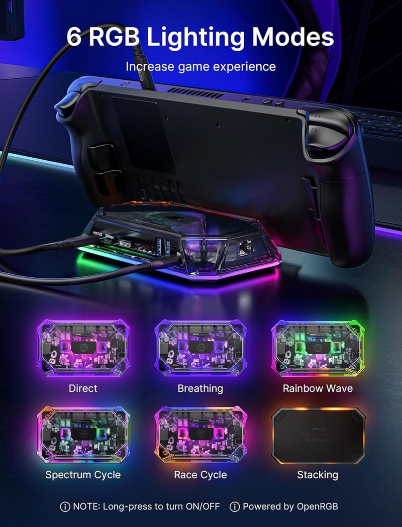 JSAUX RGB dokkoló Steam Deck OLED/ROG Ally 12az1-ben 4K 120Hz HDMI DisplayPort Gigabit Ethernet