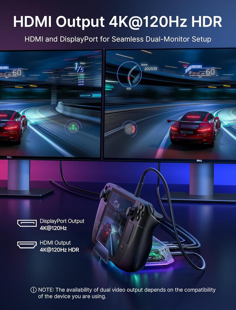 JSAUX RGB dokkoló Steam Deck OLED/ROG Ally 12az1-ben 4K 120Hz HDMI DisplayPort Gigabit Ethernet