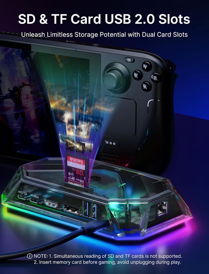 JSAUX RGB dokkoló Steam Deck OLED/ROG Ally 12az1-ben 4K 120Hz HDMI DisplayPort Gigabit Ethernet
