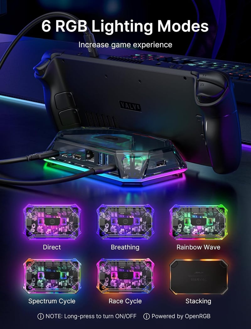 JSAUX RGB dokkoló Steam Deck OLED/ROG Ally/Legion Go 8az1-ben 4K 120Hz HDMI