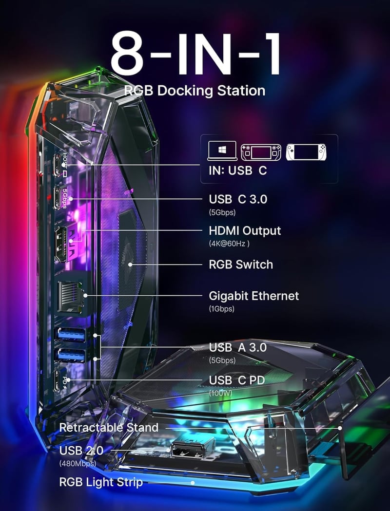 JSAUX RGB dokkoló Steam Deck OLED/ROG Ally/Legion Go 8az1-ben 4K 120Hz HDMI