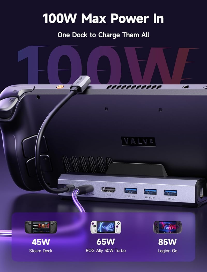 JSAUX Steam Deck dokkoló 65W töltővel, HDMI 4K, Gigabit Ethernet, 3x USB 3.0