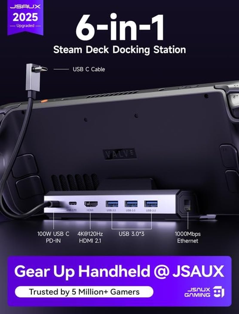 JSAUX Steam Deck dokkoló 65W töltővel, HDMI 4K, Gigabit Ethernet, 3x USB 3.0