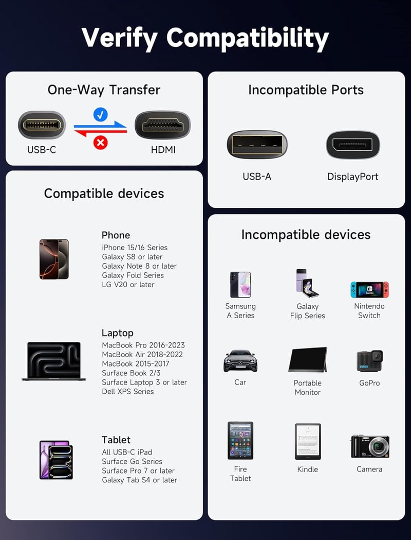 JSAUX USB-C HDMI Kábel 4K 1M - Thunderbolt 3 Kompatibilis MacBook Pro, iPad Pro, Samsung Galaxy S20/S10, Surface Book 2, Huawei P40 Készülék