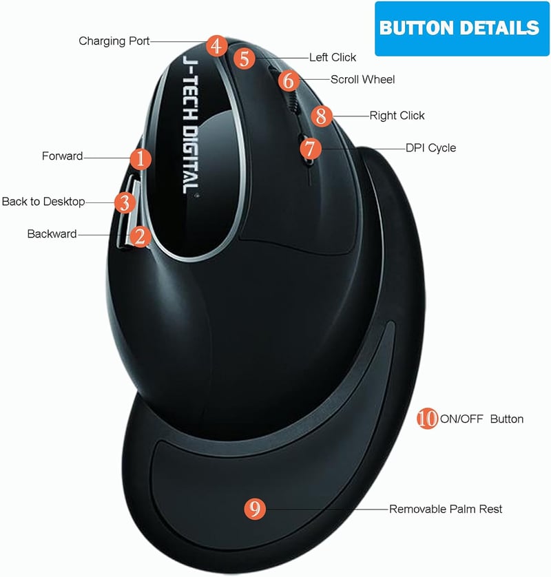 JTD Wireless Ergonomikus Függőleges Egér Bluetooth 2.4G Újratölthető 2400 DPI