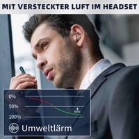 JUCJET Súprava 6 kusov náhlavných súprav s akustickým zvukovodom pre vysielačky Baofeng UV5R, UV5RE, BF-88E, BF-888S, 888S 4